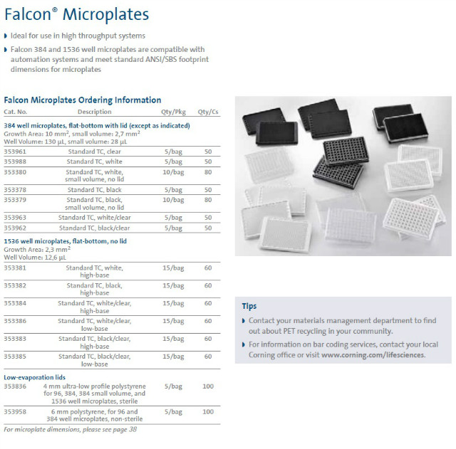 Microplates-1.jpg