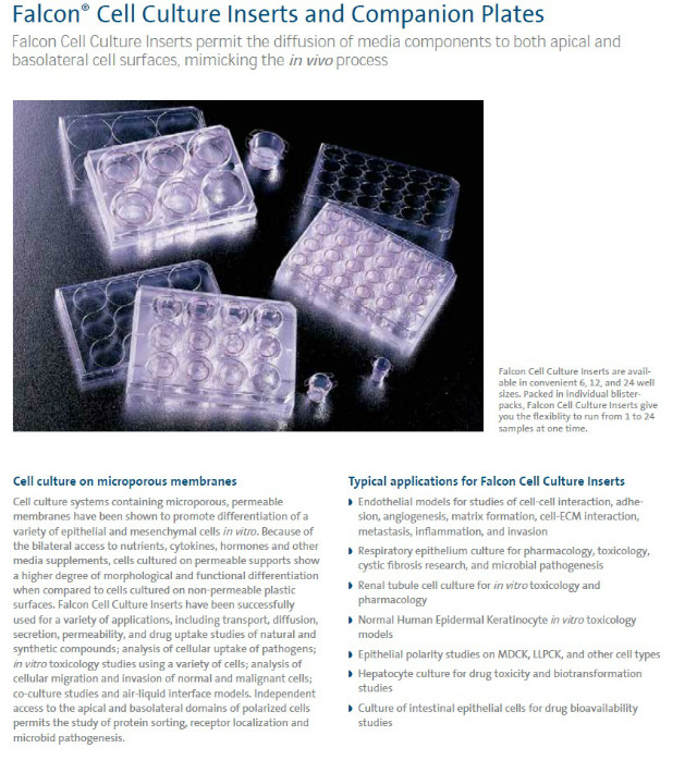 Cell clutrue Inserts and Companion Plates-1.jpg