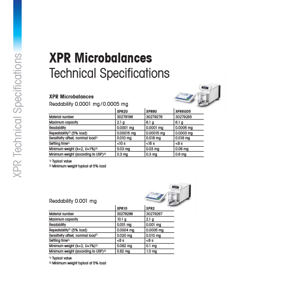 XPR-EXCELLENCE PLUS-1.jpg